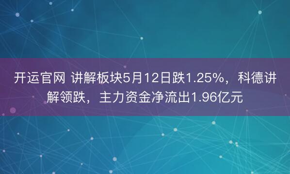 开运官网 讲解板块5月12日跌1.25%,科德讲解领跌,主力资金净流出1.96亿元