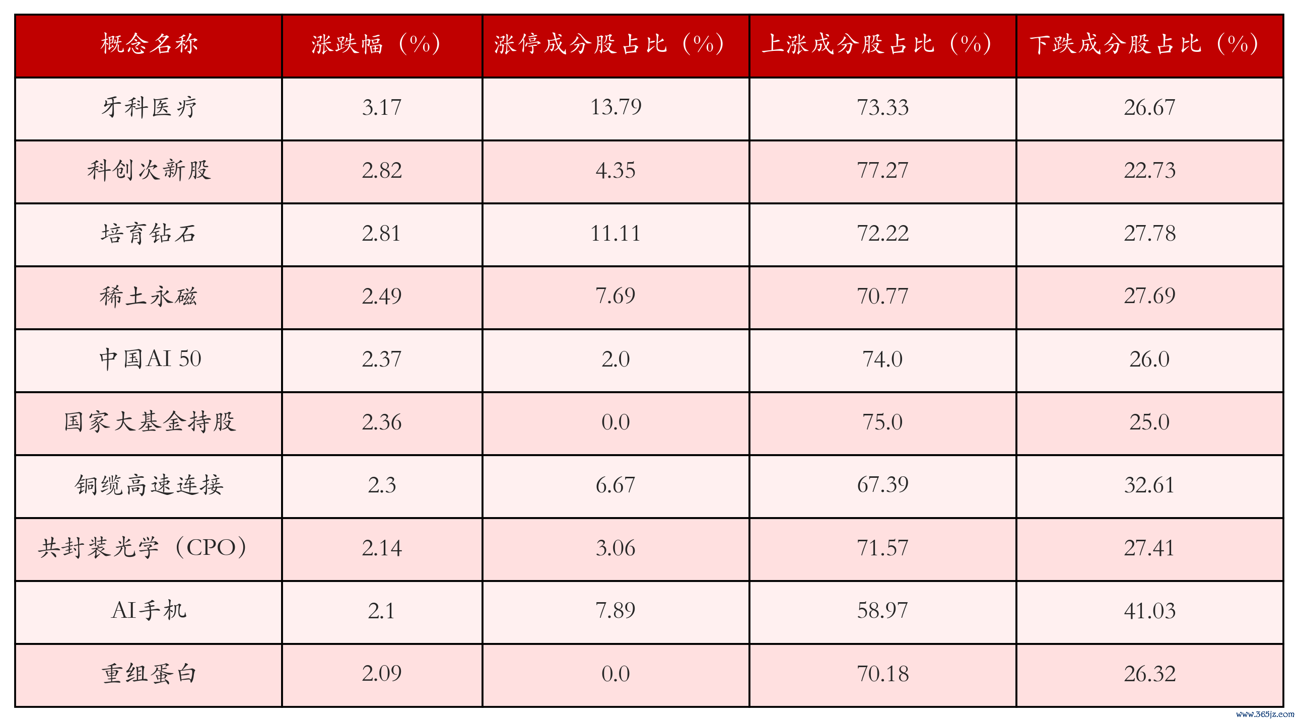 （著述着手：21世纪经济报说念）